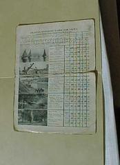 Camera, Instruction Sheet And Exposure Table For Graflex Camera (2)