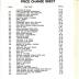   Catalog, Abbots Magic Manufacturing Company, Archival Collection #29