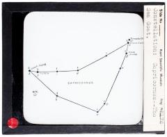 Lantern Slide, Capricornus