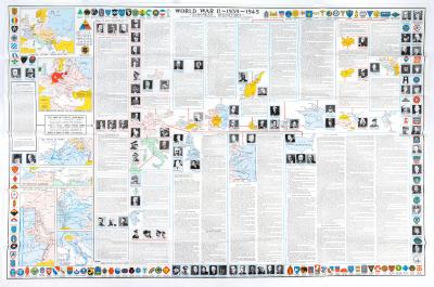 Factual Chart of World War II European Operations