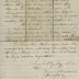 Letter, Patrick Kelly To Bridget Kelly  