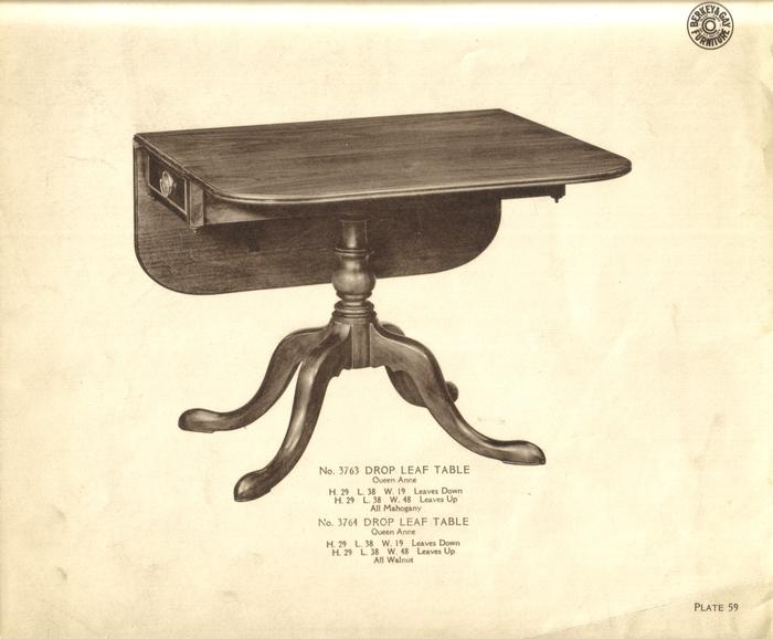 Grand Rapids Public Museum Collections Artifact Furniture Plate