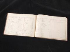 Voigt Milling Co. Archival Collection, #9 book #139
