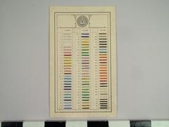 Bead Card