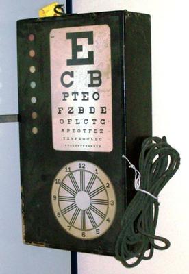 Visual Acuity Chart