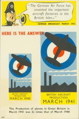 Postcard, Increased Aircraft Production