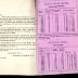 Price Booklet, Robinson, Solomon &amp; Co.