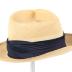 Panama Hat and Box