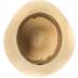 Panama Hat and Box