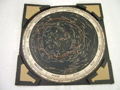 Star Finder Chart