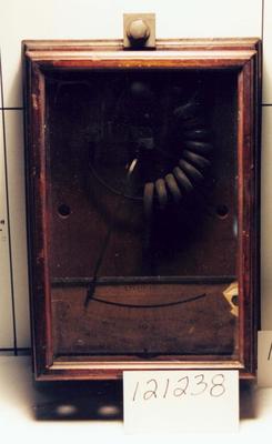 Ammeter (amperes Meter)