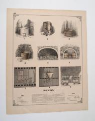 Lithograph, Brewing