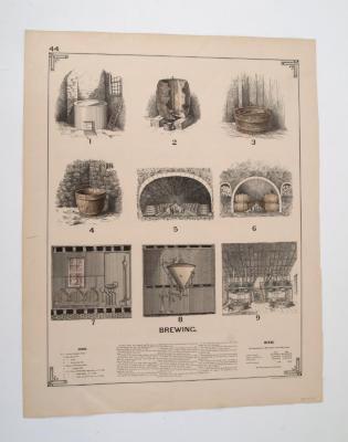 Lithograph, Brewing